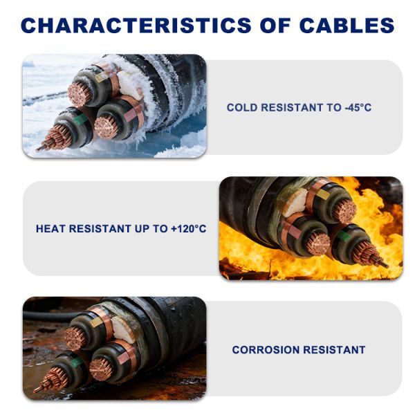 YJV22 Armored Power Cable 3*50/70/95 Square 8.7/15kV High Voltage Cable