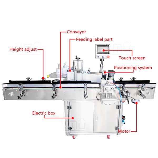 Self Adhesive Bottle Vial Automatic Labeling Equipment Printer Applicator For Flat Surface