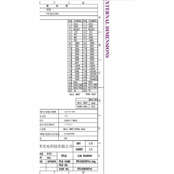 RGH 1.22 Inch IPS Color Lcd Display 240*240 Pixels LCD Module