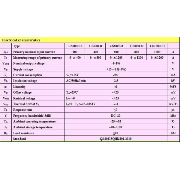 Hall Effect Open Loop Current Transducer Fast Response Time For AC Inverters