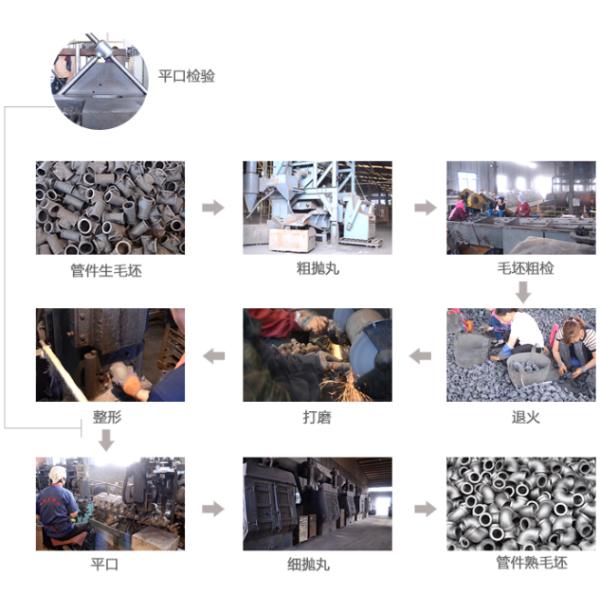 Heavy duty S type DIN2353(ISO8434) union tee pipe fitting
