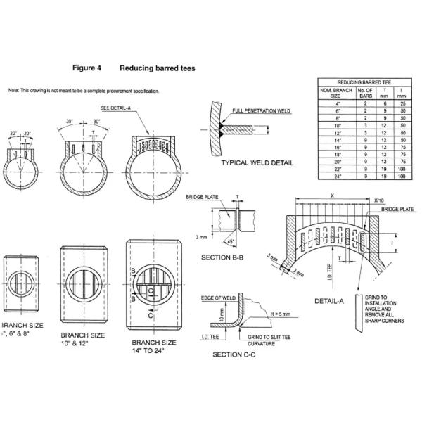 Asme B 16.9 A860 W|Phy52 Reducing Barred Tee Dn16