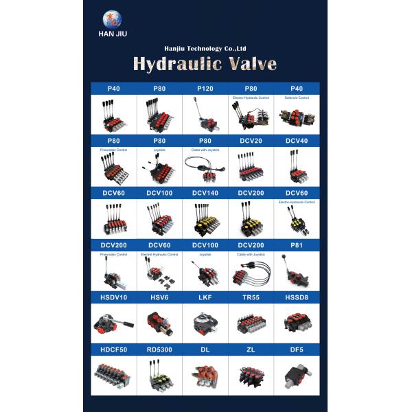 2 Bank 3 Way 3 Position Cylidner Spool And 4 Way 4 Postion Floating Hydraulic Valve P80