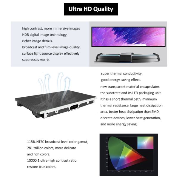 Full Color HD Video Wall Indoor LED Display Screen for Meeting Room