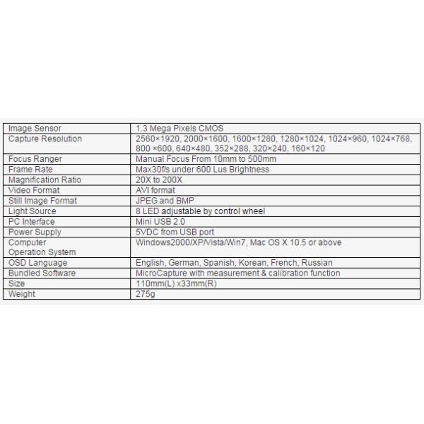 200X Magnification 8 function facial machine For Skin Analysis USB Port JPEG / BMP