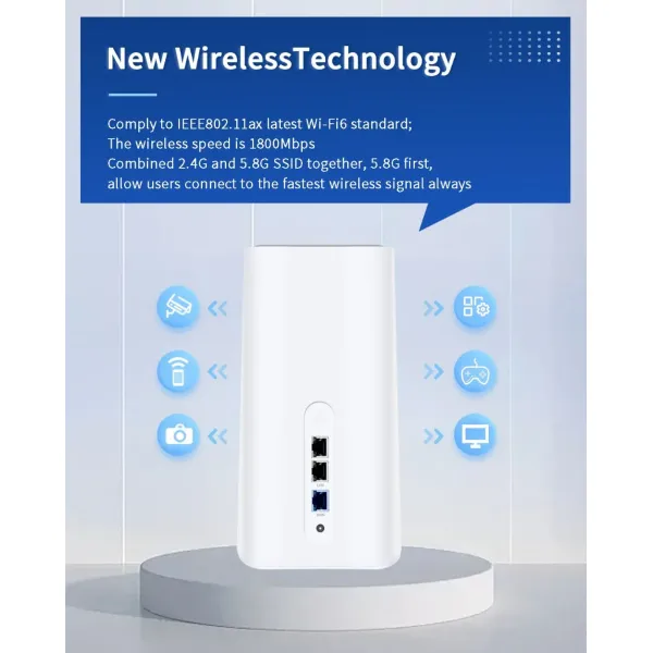 OEM ODM 5g CPE Programable Wi-Fi6 Bluetooth VPN Router IoT Gateway