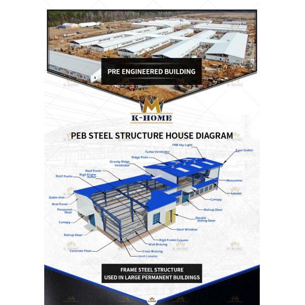 Industrial Pre Engineered Steel Frame Buildings All Steel Metal Workshop Buildings