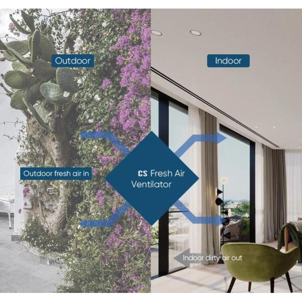 Smart Air Cleaner Hepa Filter H13 150m3/h 60m2 Wall Mounted ERV