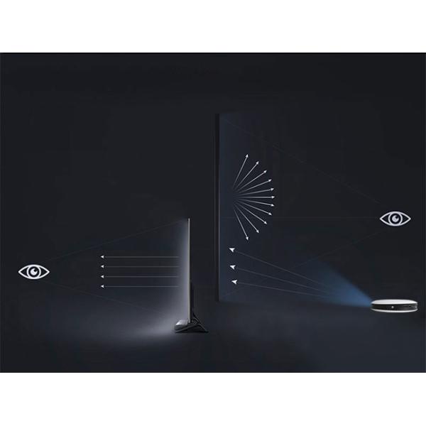 LED Wifi Full Hd 4k Projector Built In Speakers