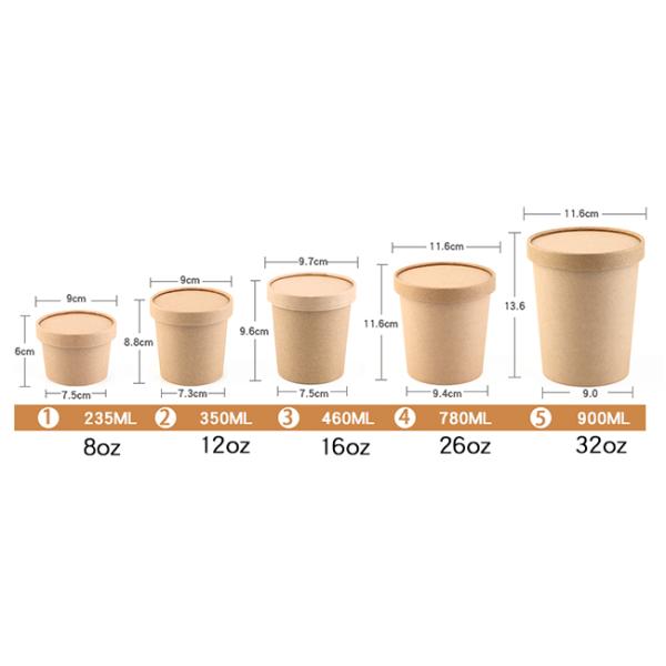 Multiscene Kraft Paper Packaging