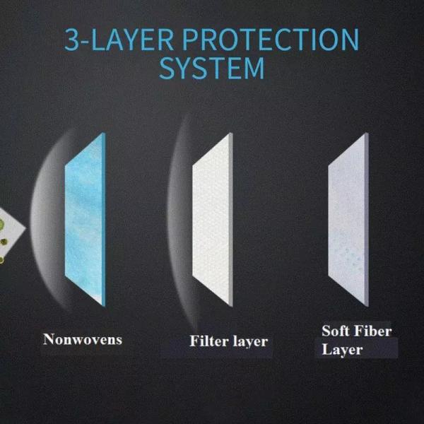 3 Layer Disposable Mouth Mask Anti Virus CE FDA Certification