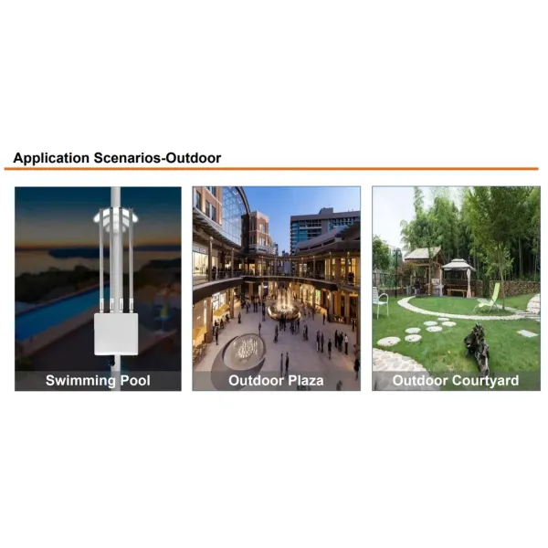 Wi-Fi6 Outdoor Wireless Ap with Cloud Central Management System and Allow 150+ Users to Access