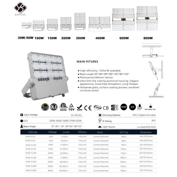 400W Adjustable Beam Angle Commercial LED Flood Lights Pure White Aluminum
