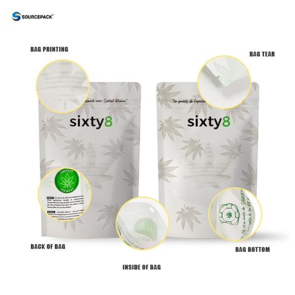 Printing Customizable Child-resistant Weed Bag for Safe and Secure Storage