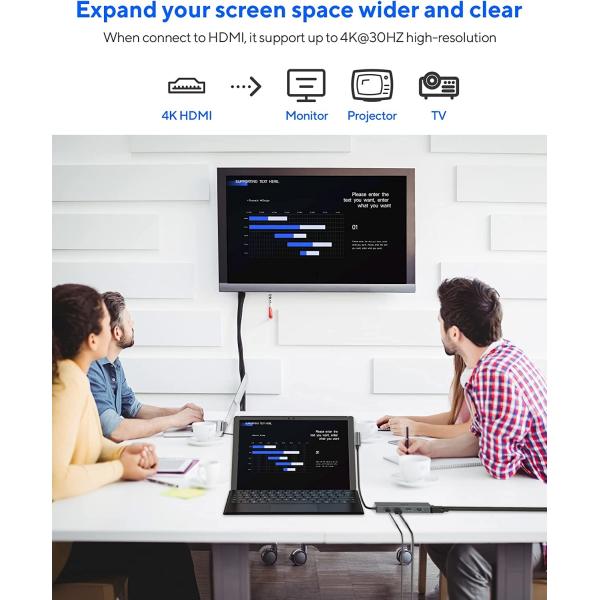 7 In 1 Usb C Hub Dock Station Dual With Card Reader Pro Pad Multi-Function Converter USB Hub For Mac