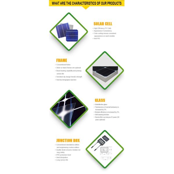 Residential Polycrystalline Solar Cell Panel 2400 Pa For Rooftop Systems