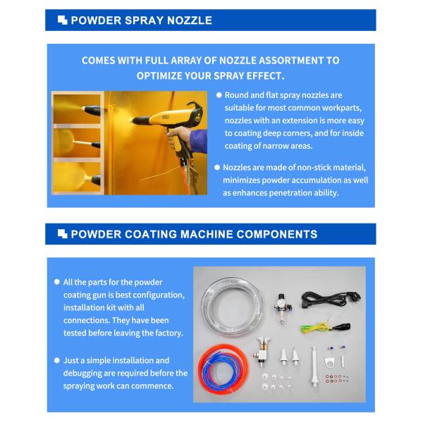 China Automatic Powder Coating Equipment | Metal Coating Machine For Aluminium Profile & Industrial Parts