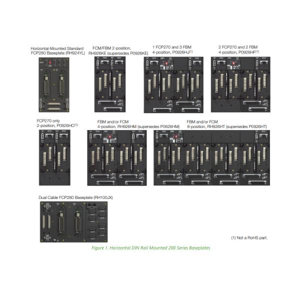 P0926HF Foxboro Baseplate High Functionality