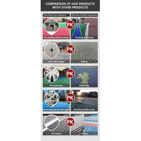 PP Interlocking Tiles for Multi-Sport Courts - Eco-Friendly & Anti-Slip