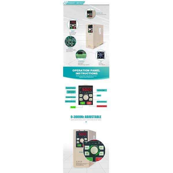 CE 0.75KW Motor Frequency Inverter , AC VFD For Three Phase Motor