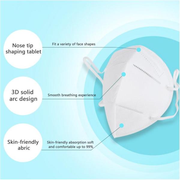 relaxing face mask Portable Respirator CE N95 Filter Mask FDA KN95 Mask Particulate Respirator With 4 Ply Non Woven