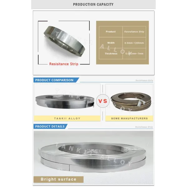 CuNi19 Copper Nickel Alloy Strip For Heating Element