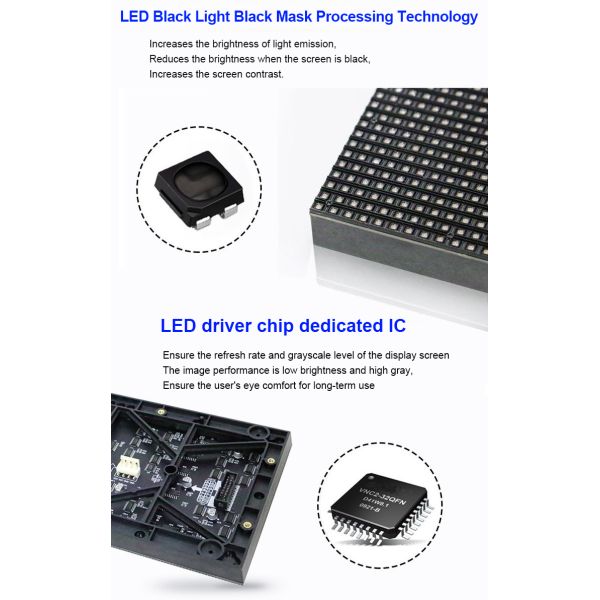 P1.25 P2.5 P2 Indoor LED Display Panel Video Wall Large Screen for Studio Command Control Room