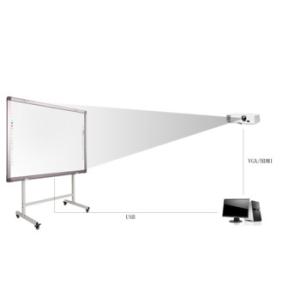 China Riotouch infrared interactive whiteboard smart infrared whiteboard for education on sale