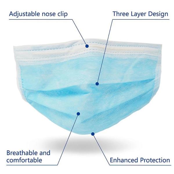 Comfortable Wearing Disposable 3 Ply Face Mask Outdoor Medical Protective