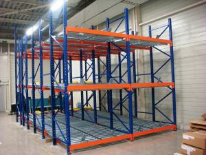 Corrosion Protection Pallet Live Racking FIFO System Heavy Duty Height 2000-4500MM