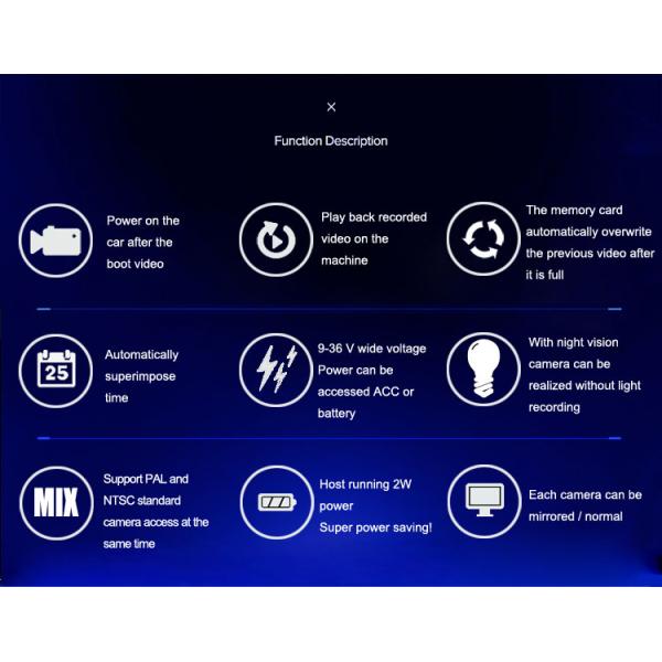 Custom Mobile Digital Video Recorder Built - In G - Sensor VGA Video Resolution