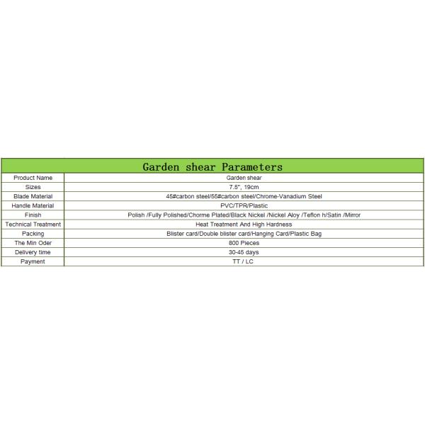 Garden Shear