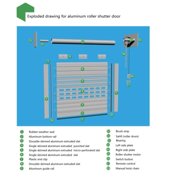2023 High Quality Aluminum Alloy Security Roller Shutter Door for House/Warehouse/Garage etc.