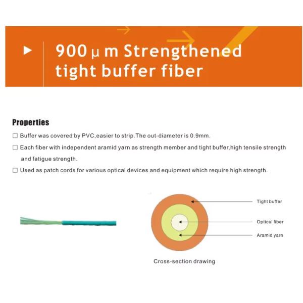 G652D G657A1 G657A2 MM OM4 PVC LSZH Hytrel Nylon Sheath 0.6MM 0.9MM Tight Buffer Fiber Cable