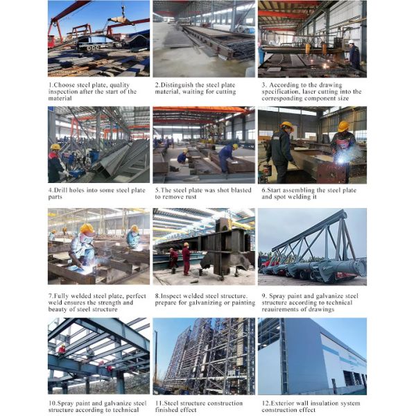 Heavy Weight Modular Prefabricated Steel Structure Building Metal Frame Warehouse Steel Structure Frame Components