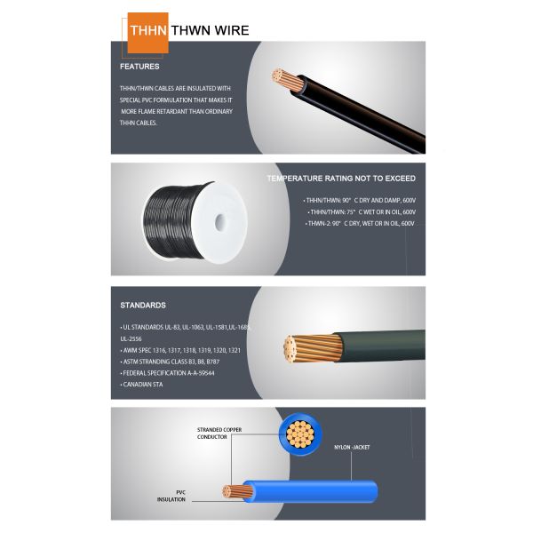 Copper Conductor Electrical Cable Wire PVC Insulation 250V / 600V THHN THWN Cable