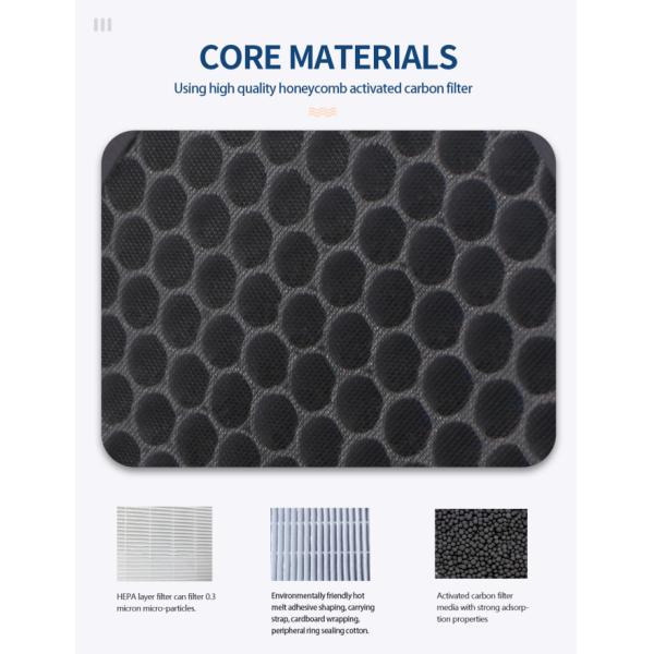 Round Chemical HEPA Air Filter Activated Carbon Fiber Glass For Odor Removal Industry Lab