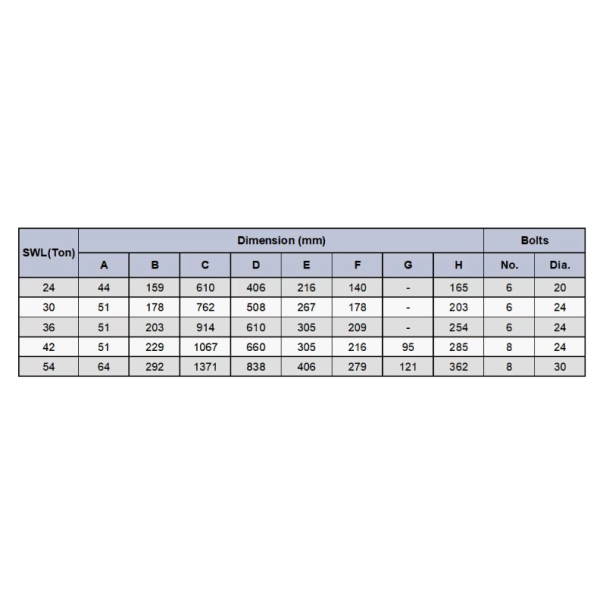 Custom Size Corrosion Resistant Marine Mooring Bollard with High Load-Bearing Capacity for Vessels