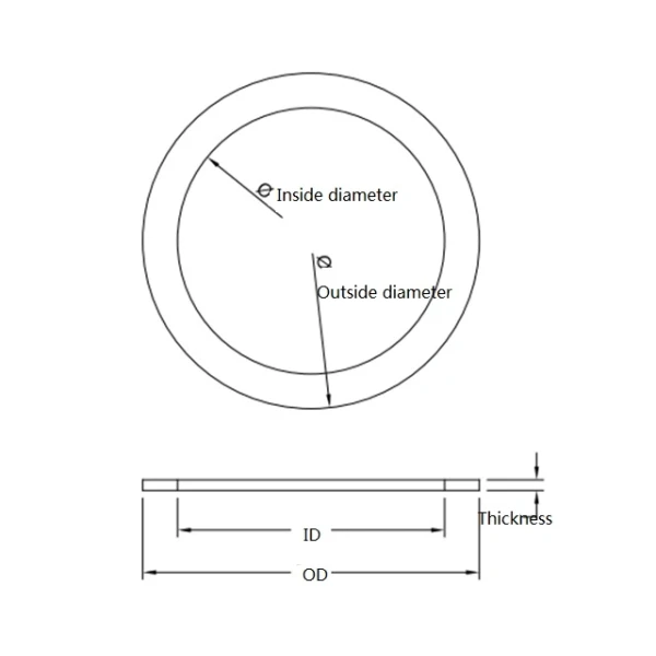 3/8" ID X 1" X 1/8" Thick Black Rubber Flat Washers Various Package Sizes