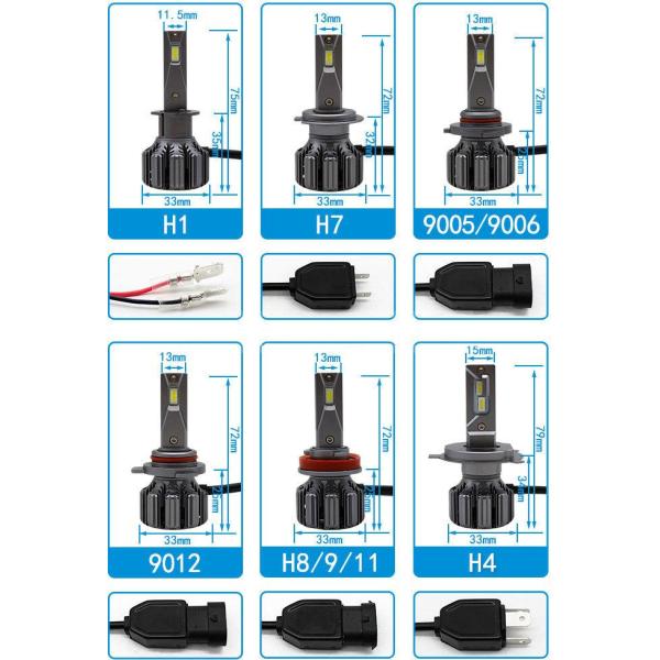 High Beam H1 Led Headlight Bulb Intelligent Environmentally Friendly