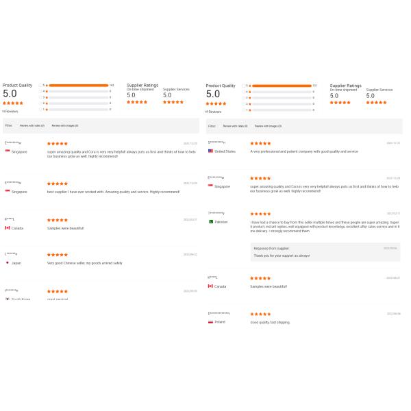 Standard Package ESBS Essar Riffled PPGI Texture Stew RAL5015 Coil PPGI Roll Coils RAL Marble in South Africa for Container