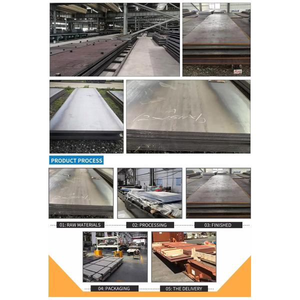 Q215 Carbon Steel Wear Plate ASTM JIS DIN EN For Mining Machinery
