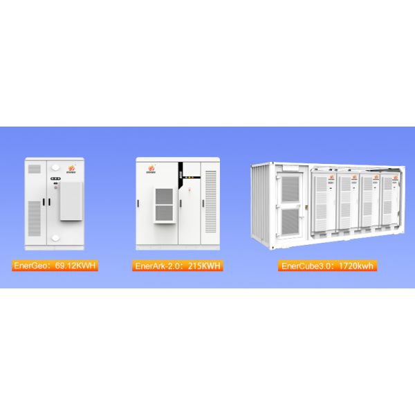 IP55 High Protection Container BESS with HVAC and Forced Air Cooling System