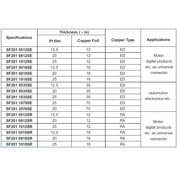 0.5oz Copper Flexible PCB Board Single Sided 400mmx500mm