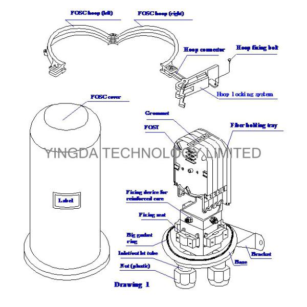 FTTH Fiber Optic Cable Joint Closure 4 Ports 24 Cores For Underground / Pipeline