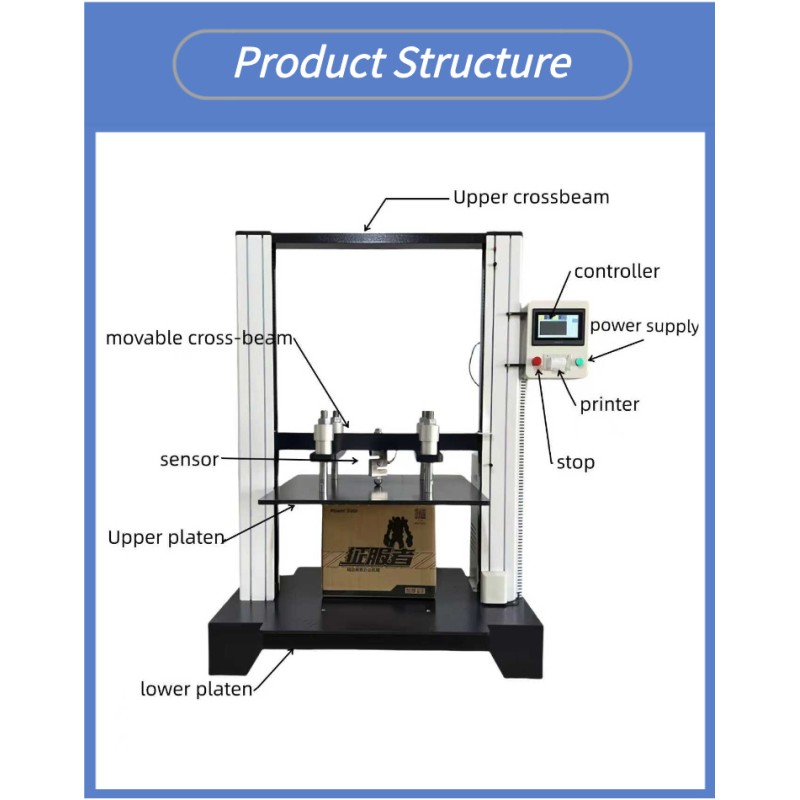 Carton Packaging Compressive Strength Testing Machine, Paper Box and Carton Compression Performance Testing Machine