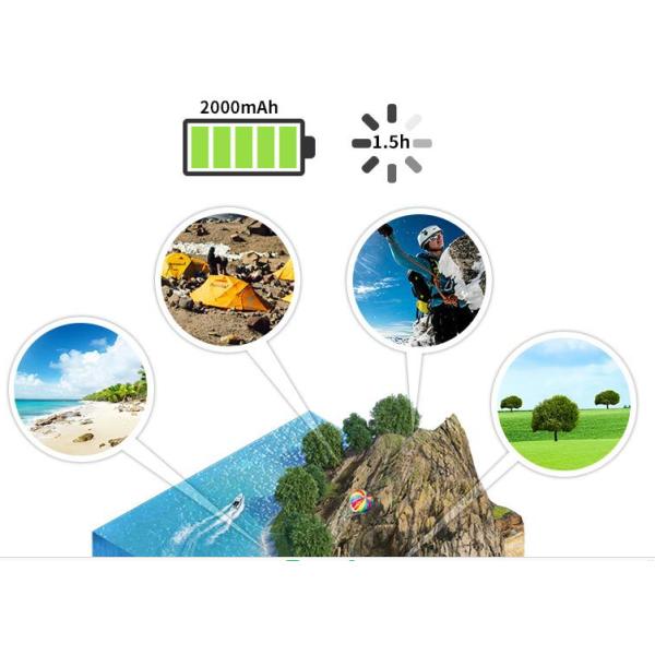 Waterproof Jade Tools 11W 3 panel pure solar charger USB output 5V