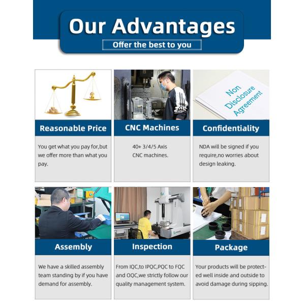 aluminum CNC milling parts