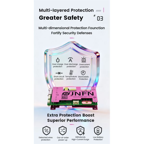 JNFN ANT Active Balancing BMS 3S 4S 12V 200A With RS485 Bluetooth OEM
