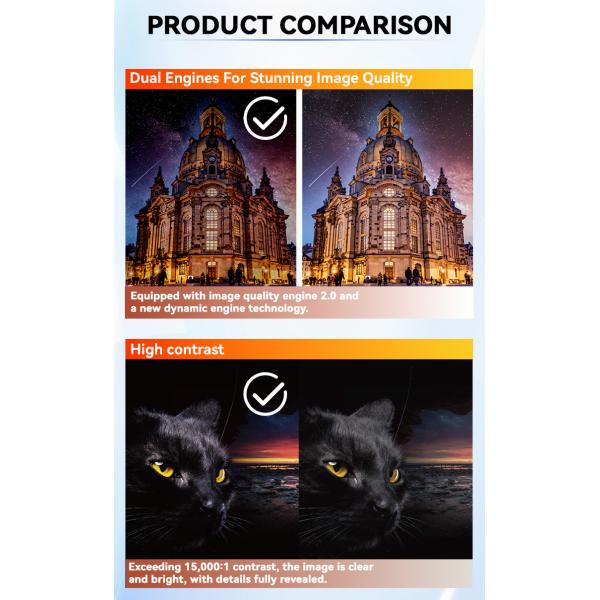 COB Advertising LED Display Screen Prices LED Video Walle Ink Reader Mini LED Screen Display